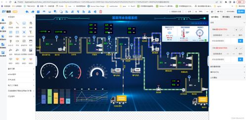 低代码配置式组态软件 引领工业软件开发的新范式