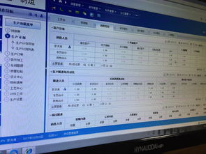 工业用软件开发的现状、挑战与应用实践——以生产管理、设备监控与伺服视觉系统为例