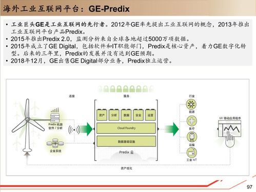 工赋开发者社区 构建工业软件研发新生态——基于一份140页研究框架的深度解析