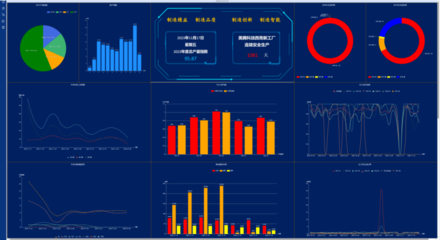美腾科技数字管控系统获天津制造业专项资金支持 工业软件自主创新再获突破